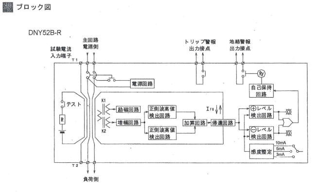 RdxtzpՒf DNY52B-R DNY52C-R @ГKd@쏊