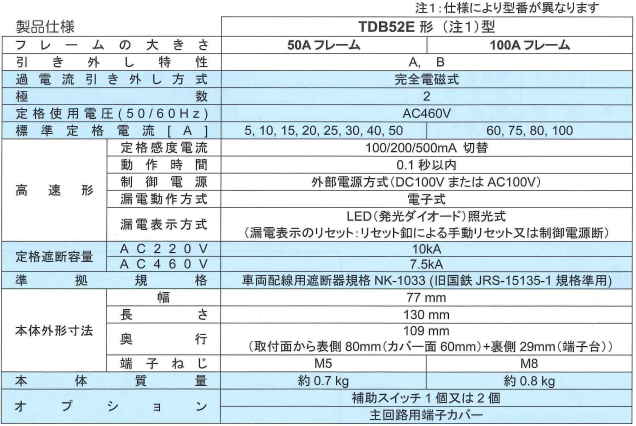 三菱電機 WS-VシリーズNF400-NCWZ 3P 350A 単3中性線欠相保護・漏電アラーム付ノーヒューズ遮断器、定格電圧100 200 - 1