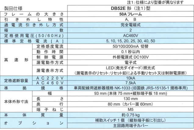 Rdxt@SԗzpՒf DB52E` Od(Rd쐧d) ГKd@쏊